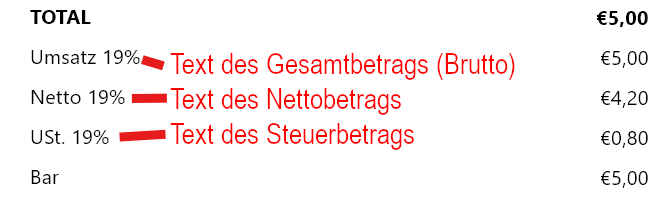 Erläuterung der Einstellungsoptionen der Steuersätze